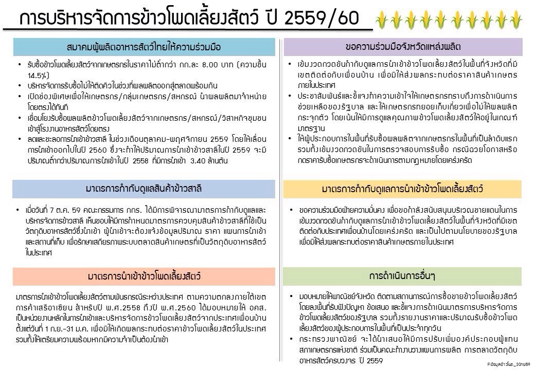 การบริหารจัดการข้าวโพดเลี้ยงสัตว์ ปี 2559/60