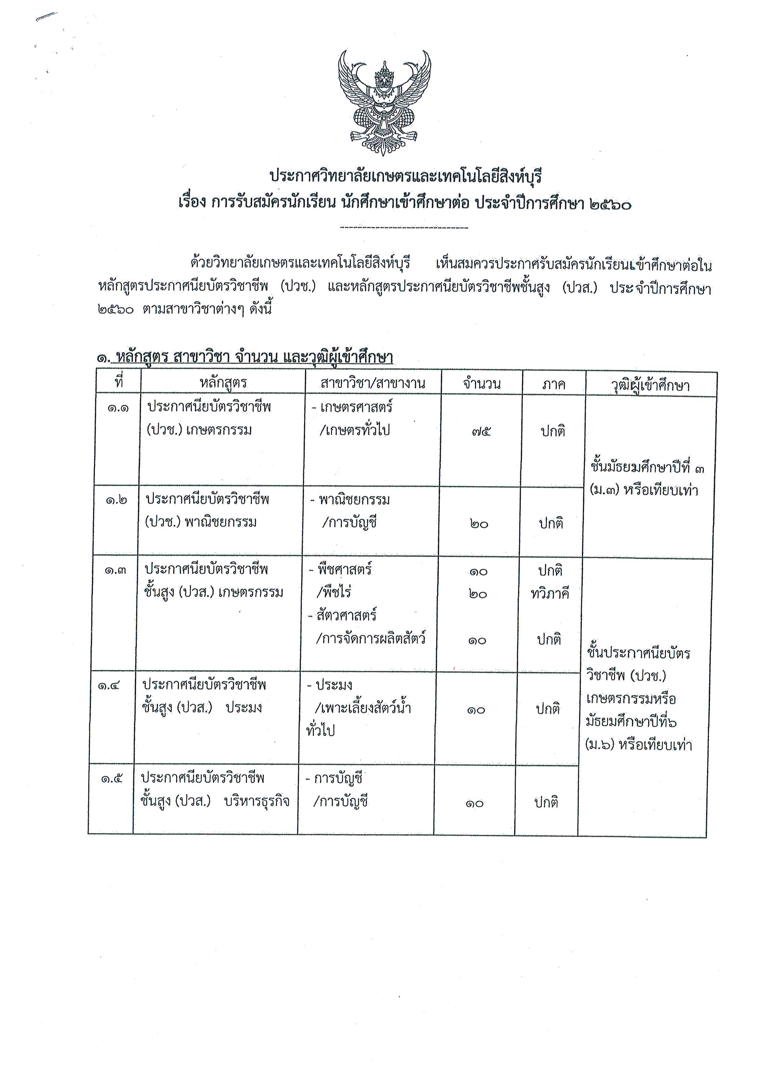 ประชาสัมพันธ์ รับสมัครนักเรียน/นักศึกษา เรียนฟรี จากวิทยาลัยและเทคโนโลยีสิงห์บุรี