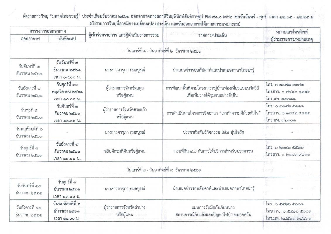 ประชาสัมพันธ์ ขอเชิญรับฟังรายการวิทยุ 