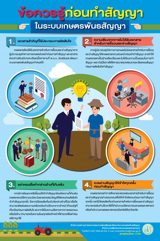 ข้อควรรู้ก่อนทำสัญญาในระบบเกษตรพันธสัญญา