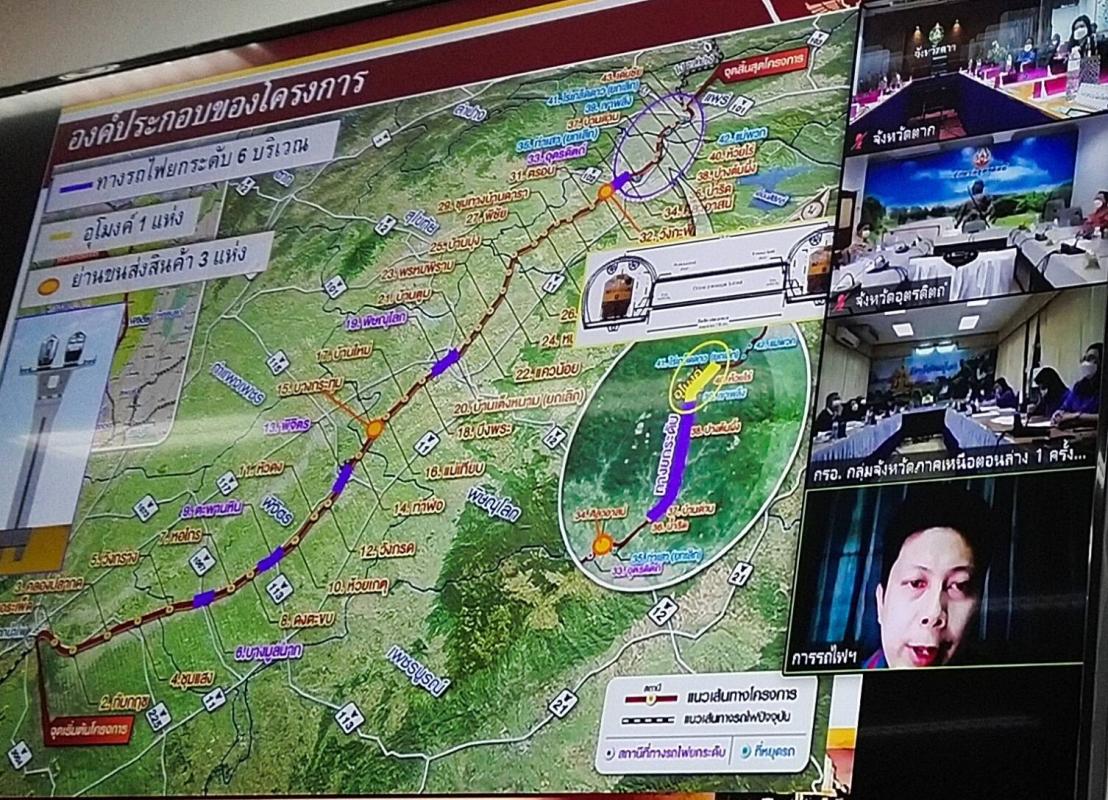 การประชุมคณะกรรมการร่วมภาครัฐและเอกชนเพื่อแก้ไขปัญหาทางเศรษฐกิจ กลุ่มจังหวัดภาคเหนือตอนล่าง 1 (กรอ.กลุ่มจังหวัด) ครั้งที่ 1/2565