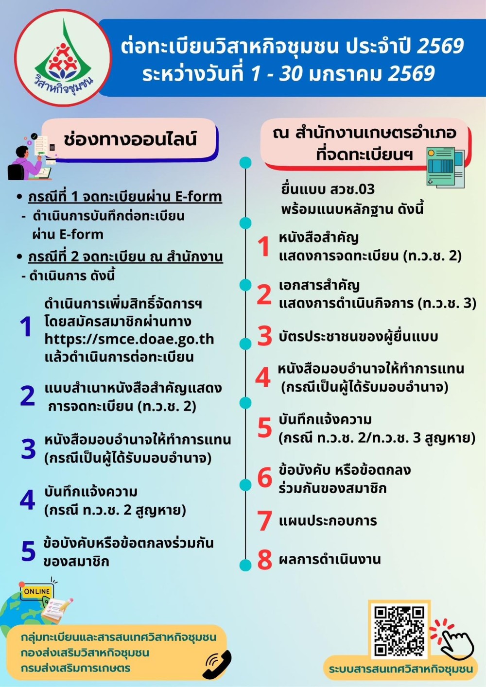 ประชาสัมพันธ์ ต่อทะเบียนวิสาหกิจชุมชน ประจำปี 2569 วันที่ 1 - 30 มกราคม 2569