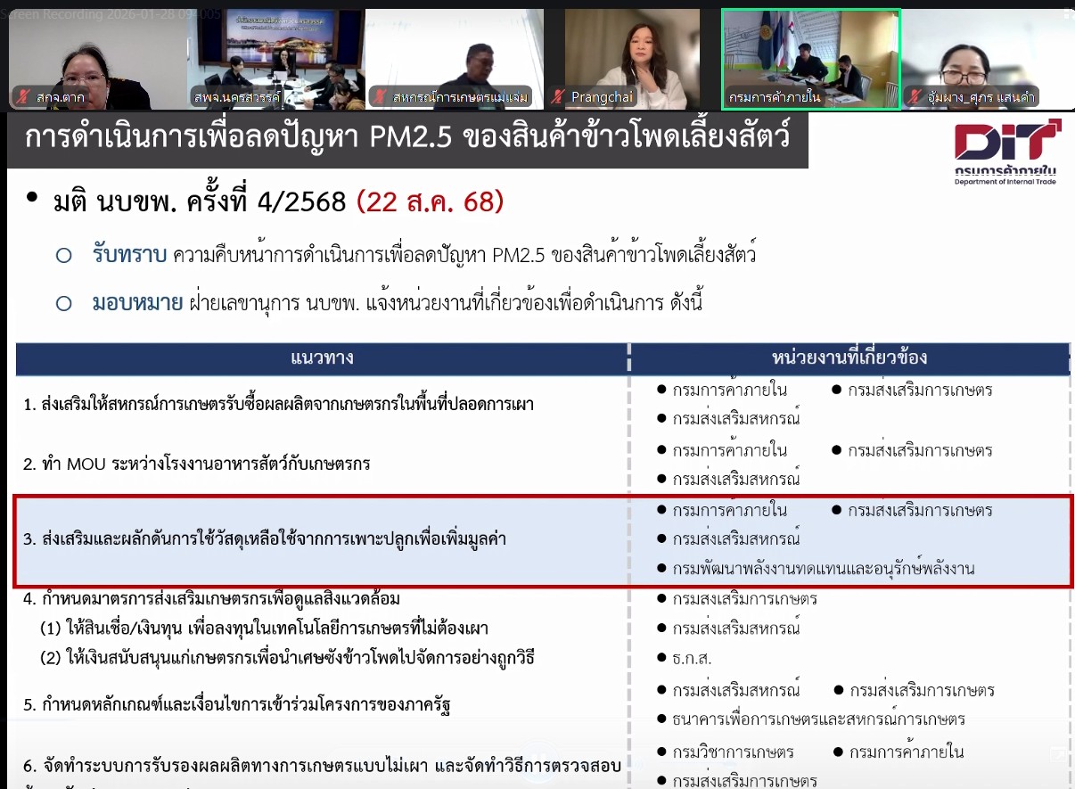 การประชุมชี้แจงและประชาสัมพันธ์การจำหน่ายวัสดุเหลือใช้จากการเพาะปลูกข้าวโพดเลี้ยงสัตว์