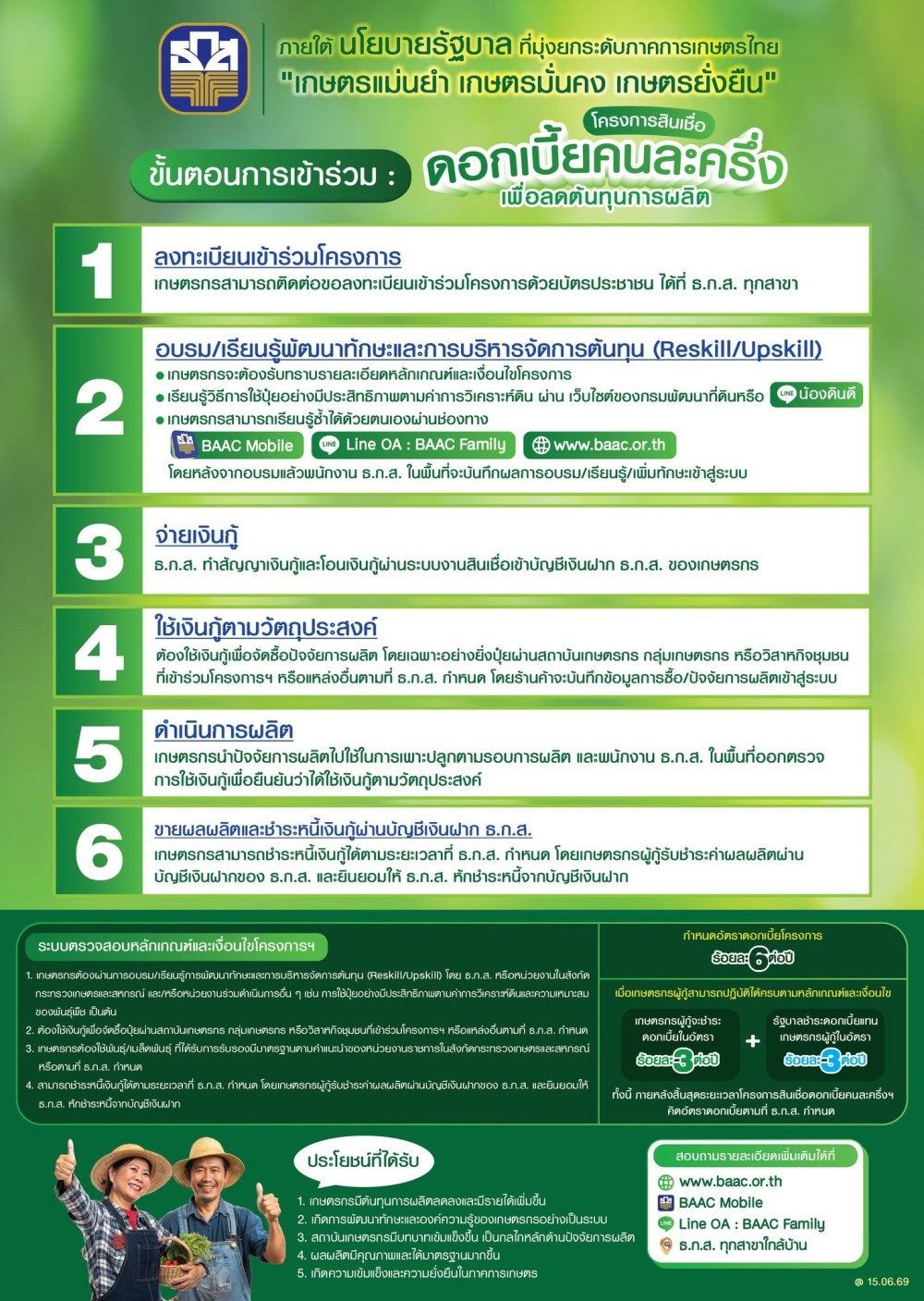 ข่าวดีเกษตรกร  ธ.ก.ส. เปิด 