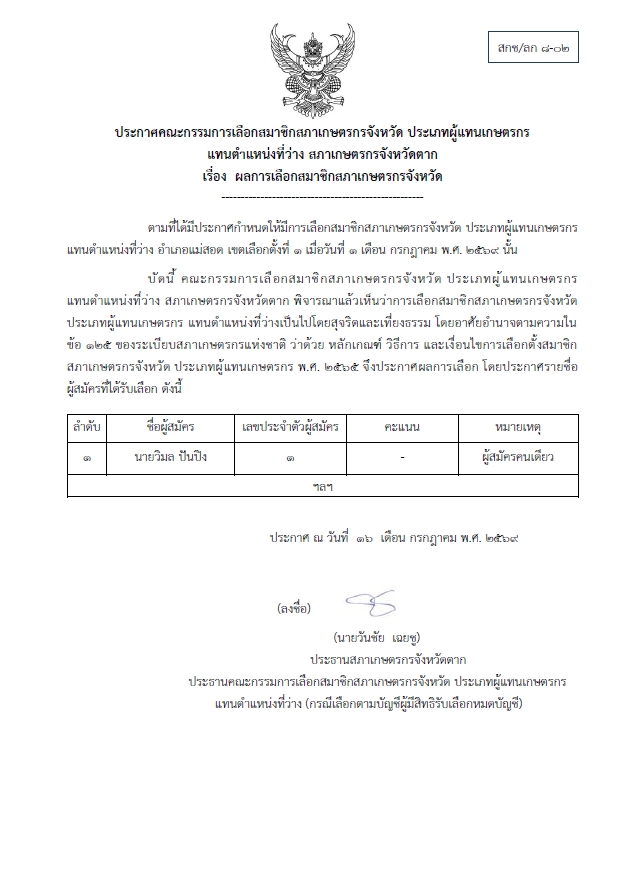 ประชาสัมพันธ์ ประกาศ ผลการเลือกสมาชิกสภาเกษตรกรจังหวัดตาก