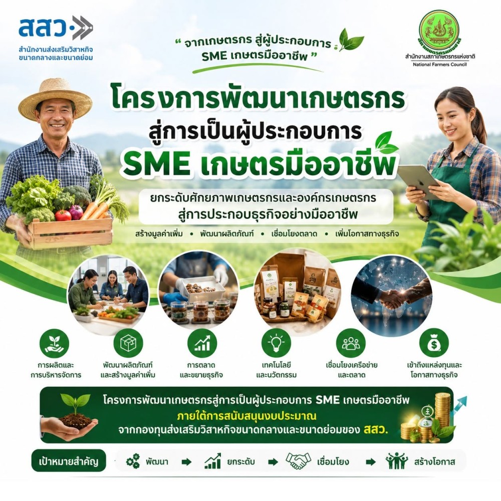 ประชาสัมพันธ์ “โครงการพัฒนาเกษตรกรสู่การเป็นผู้ประกอบการ SME เกษตรมืออาชีพ” ภายใต้การสนับสนุนงบประมาณ จากกองทุนส่งเสริมวิสาหกิจขนาดกลางและขนาดย่อมของ สสว.